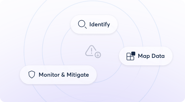 3rd-party-risk-management_visibility_202508