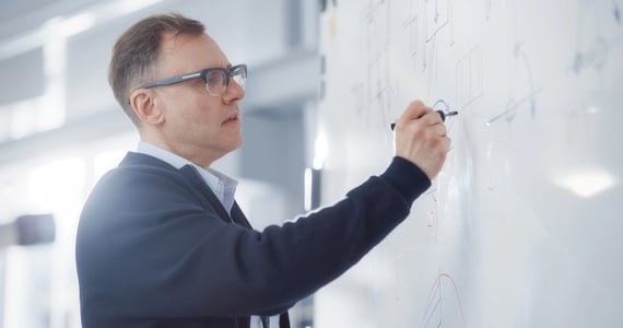 Managing risks in healthcare: How to safeguard your company's data