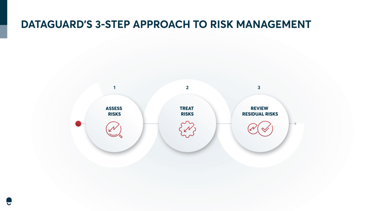Risk Webinar FINAL-12-1