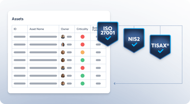 asset-remediation-management_certification-readiness_202510