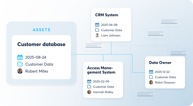 asset-remediation-management_dependencies_202510