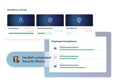 awareness-training_hero_202510-1