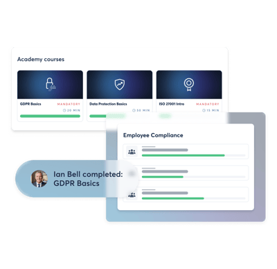 Dashboard showing employee GDPR training progress with completed GDPR Basics course.