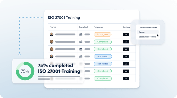 awareness-training_tracking_202510-1