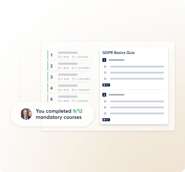 Dashboard showing employee completing 9 of 12 mandatory courses with a GDPR Basics quiz.