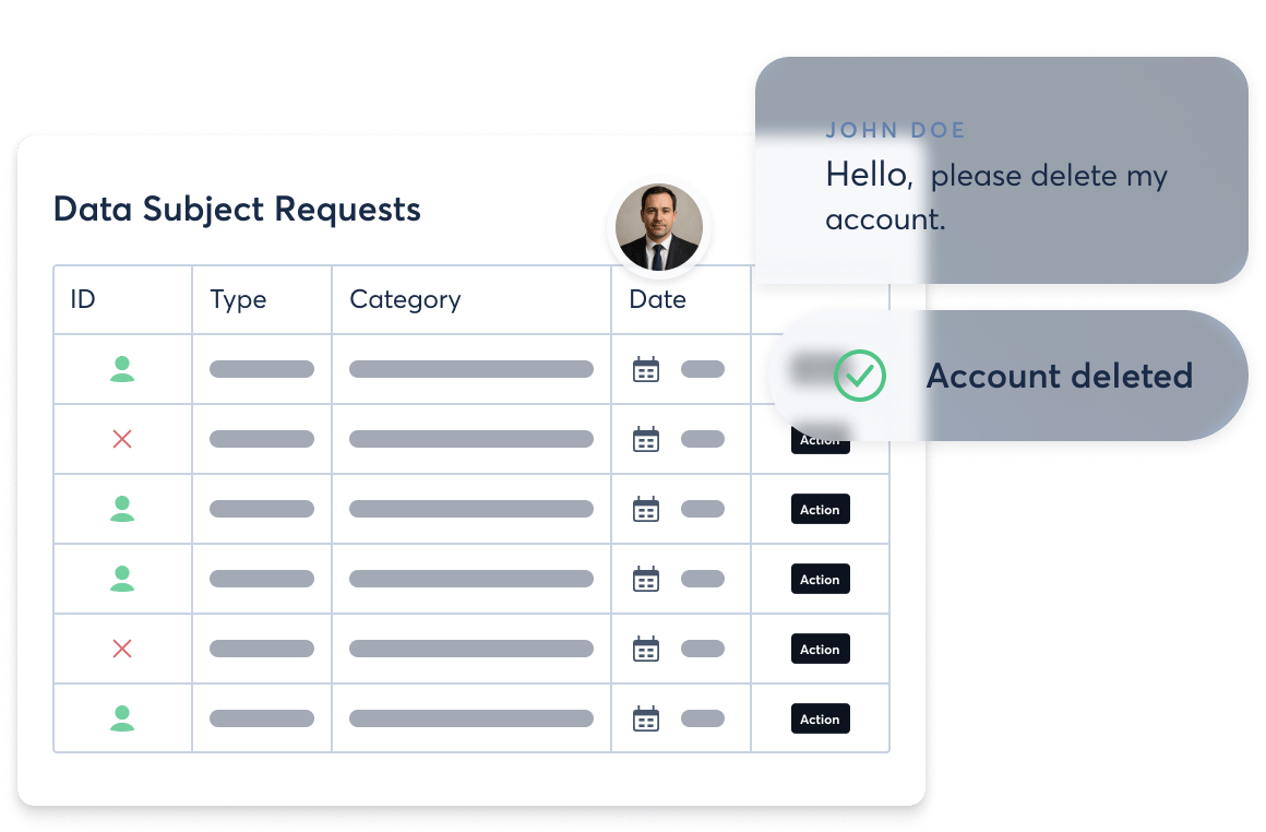 data-subject-request_hero_202508-1