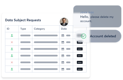 data-subject-request_hero_202508-1