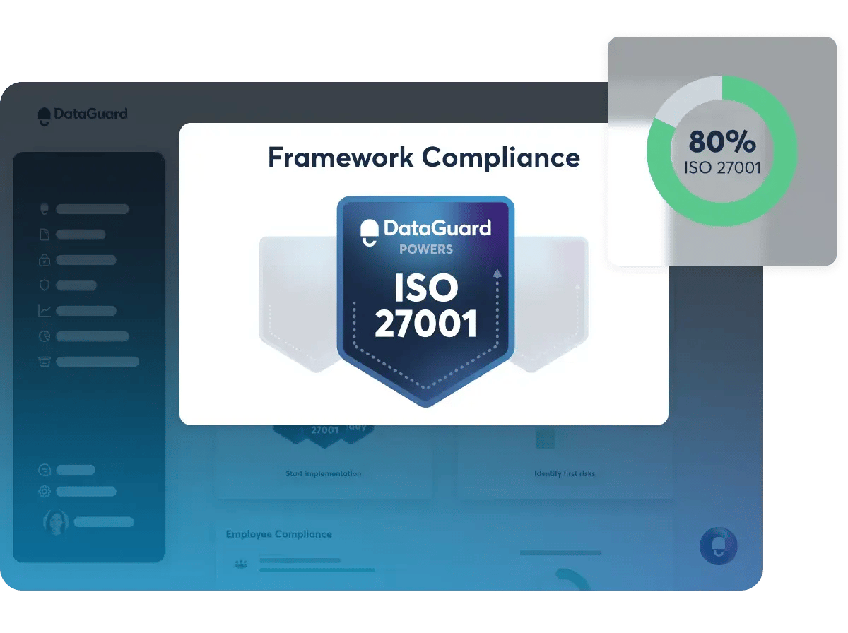 framework_ISO27001_pillar-2