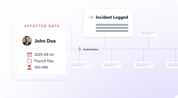 incident-breach-management_doumentation_202508-1