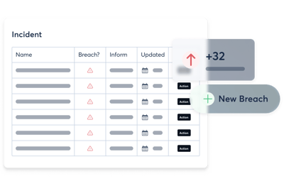 incident-breach-management_hero_202508