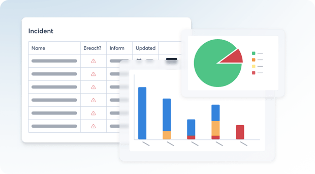 incident-breach-management_monitoring_202508