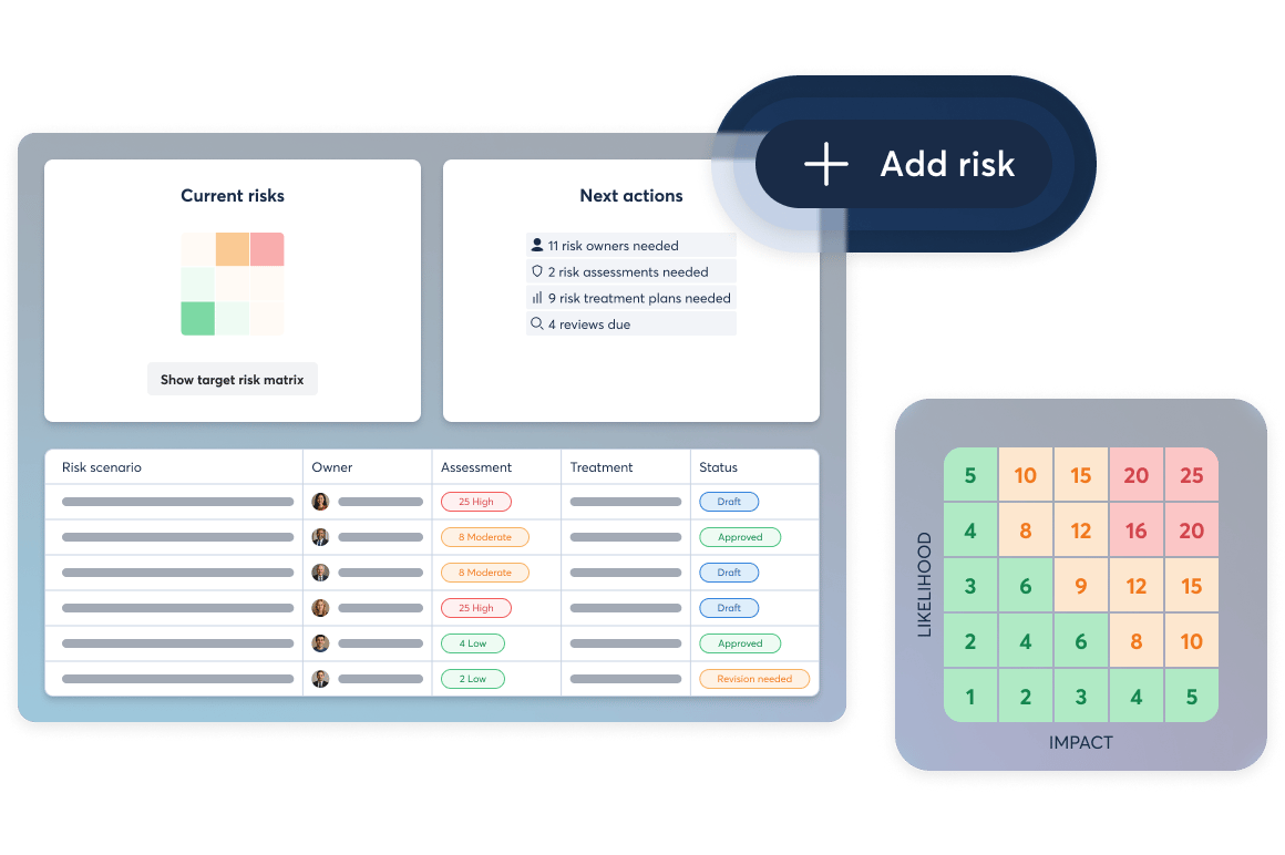integrated-risk-management_hero_202510-2