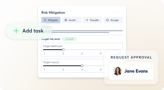 integrated-risk-management_mitigation_202510