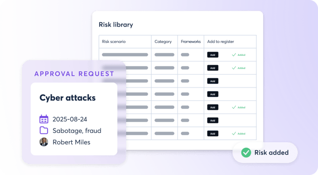 integrated-risk-management_risk-processes_202510