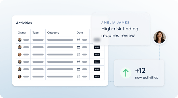 reporting-visualization_activities_202508