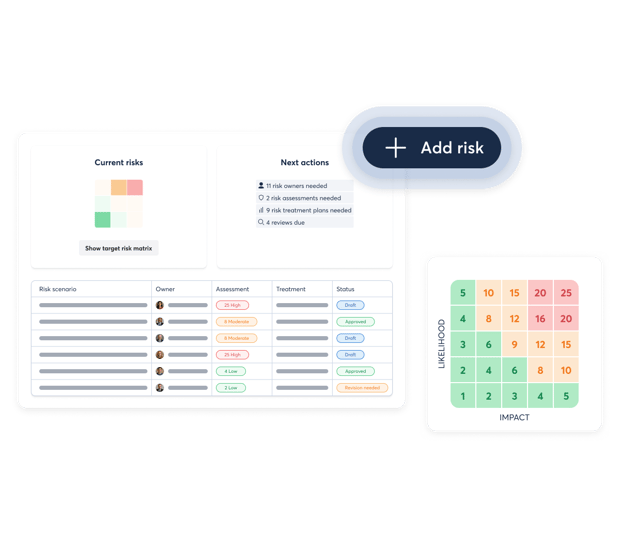 risk-management_tools_202510