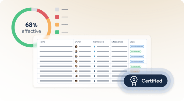 security-controls_single-source-of-truth_202510