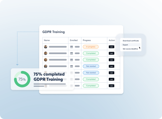 Dashboard showing GDPR training overview with employee progress and 75% completion rate.