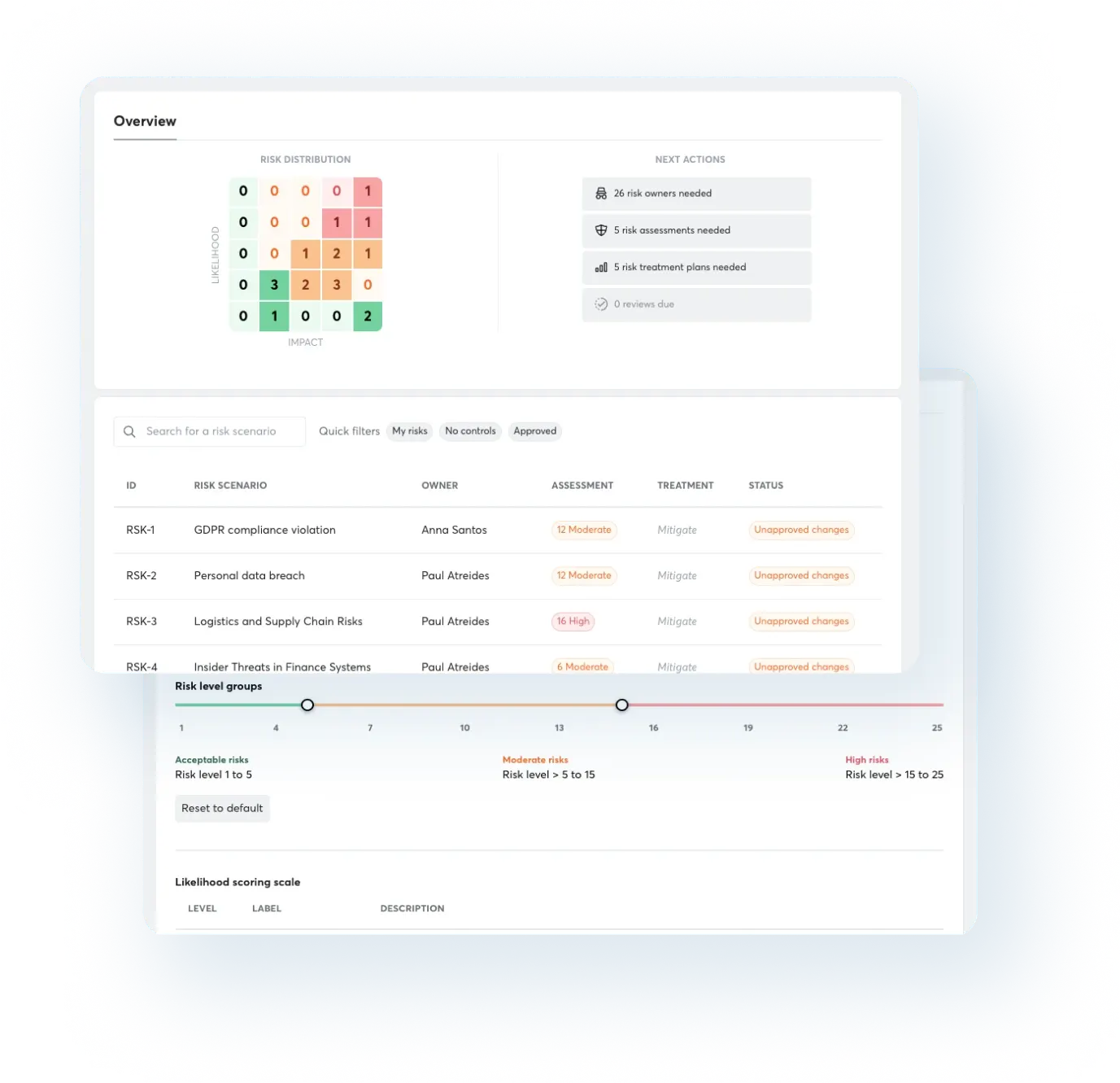 Homepage_accordion_visual_risks_1