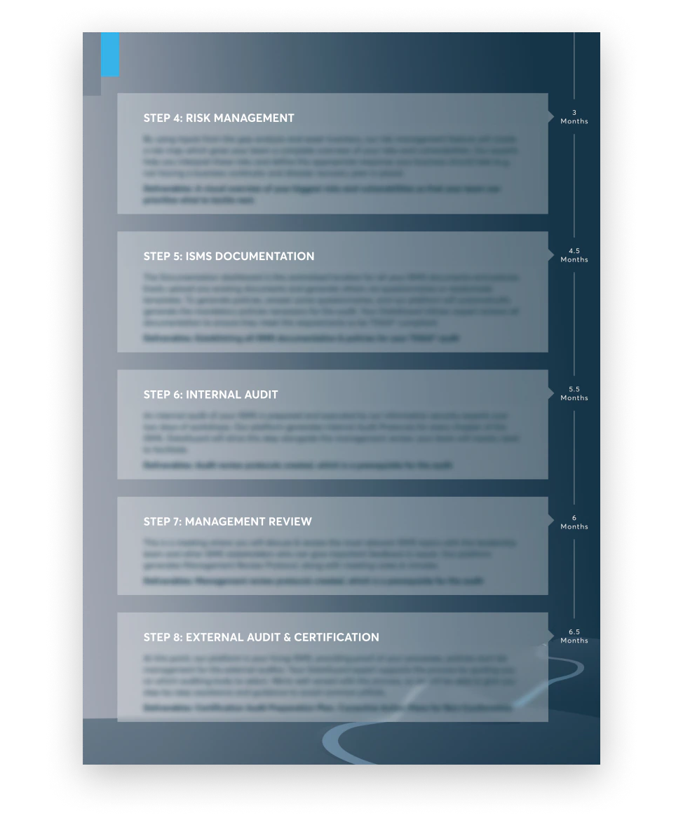 Look Inside TISAX Implementation Roadmap - EN 3-1