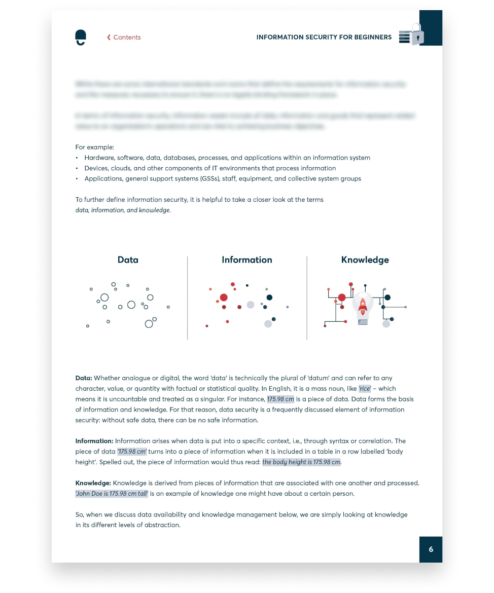 Look Inside Übersicht der Dokumentation nach ISO 27001 – 6