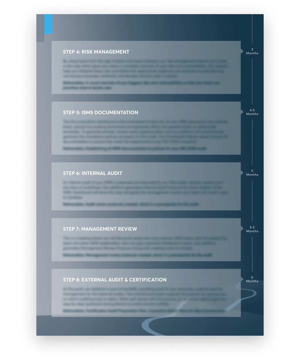 Look inside ISO 27001 Implementation Roadmap - Page 02 EN